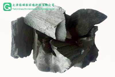 木炭及其衍生產品的市場與應用