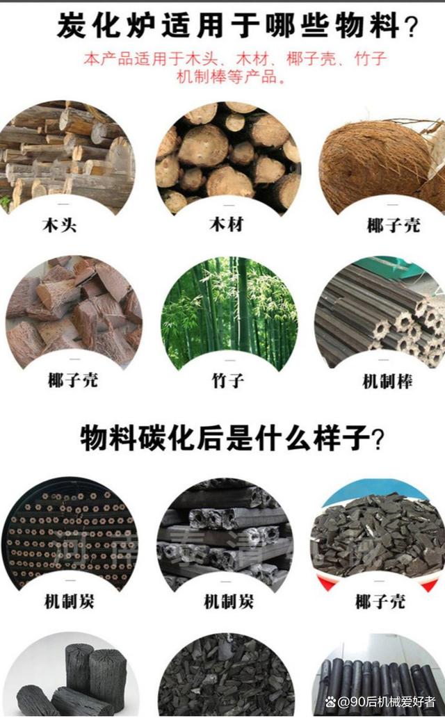 投資3-5萬(wàn)元?jiǎng)?chuàng)辦木炭廠(chǎng) 年毛利潤(rùn)可達(dá)20-40萬(wàn)元的創(chuàng)業(yè)指南