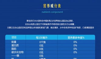 椰汁與蘋果醋 餐飲管理新機遇，誠邀代理加盟商共創未來